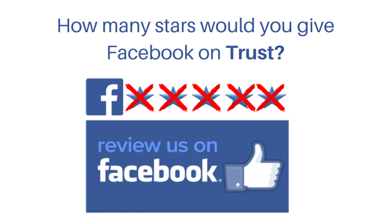 Image How many stars would you give Facebook on Trust?